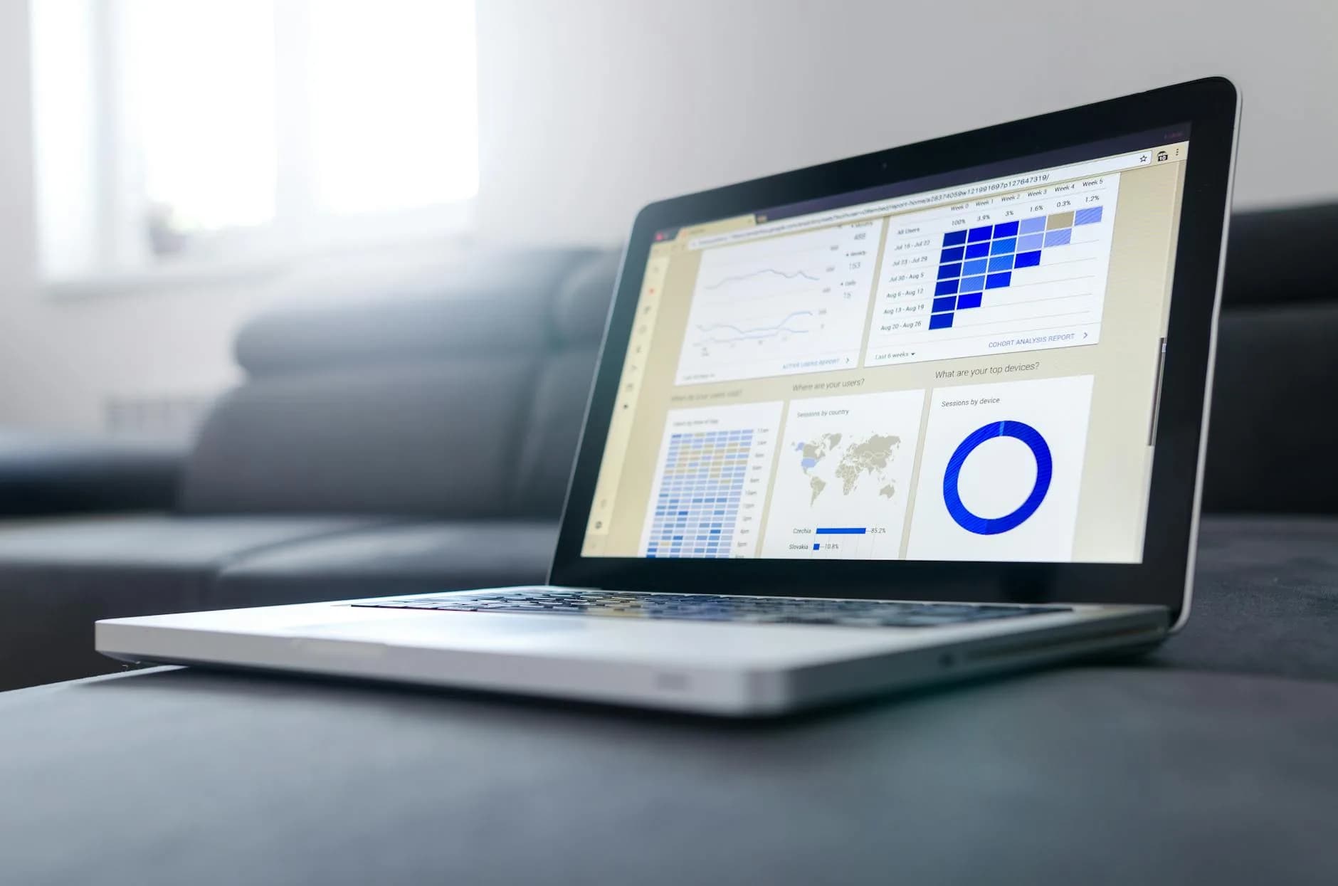 Analytics Pro