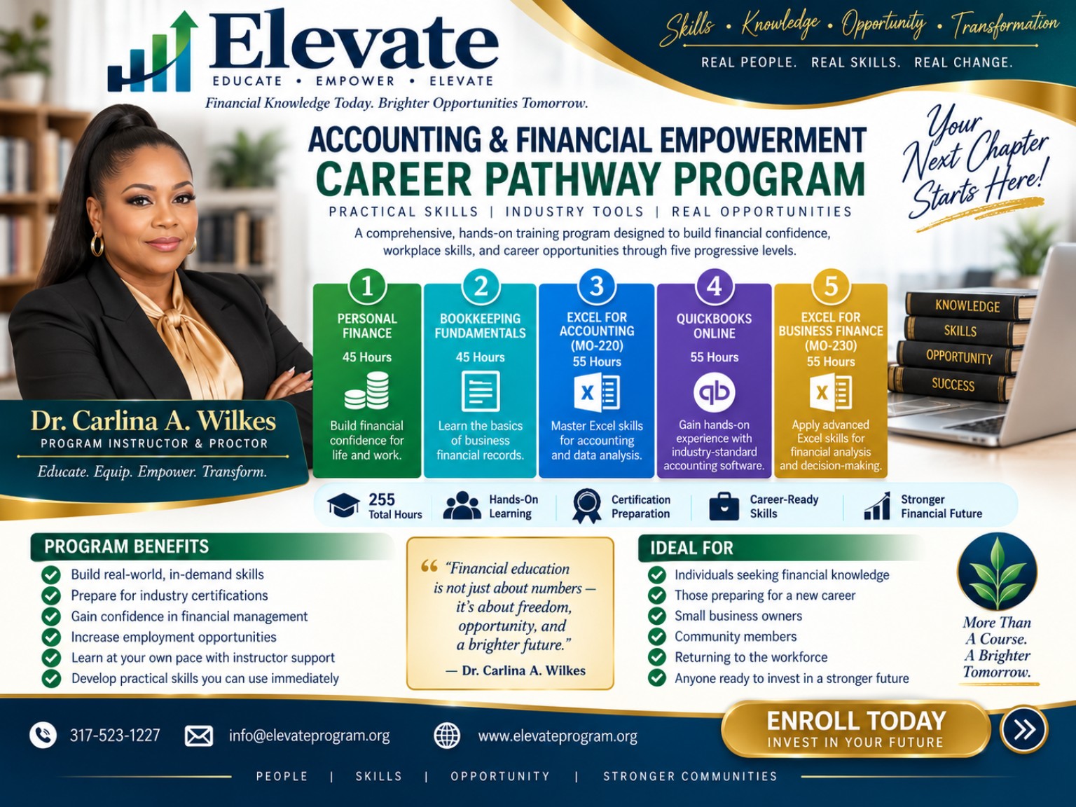 Accounting and Financial Empowerment Career Pathway Program led by Dr. Carlina A. Wilkes