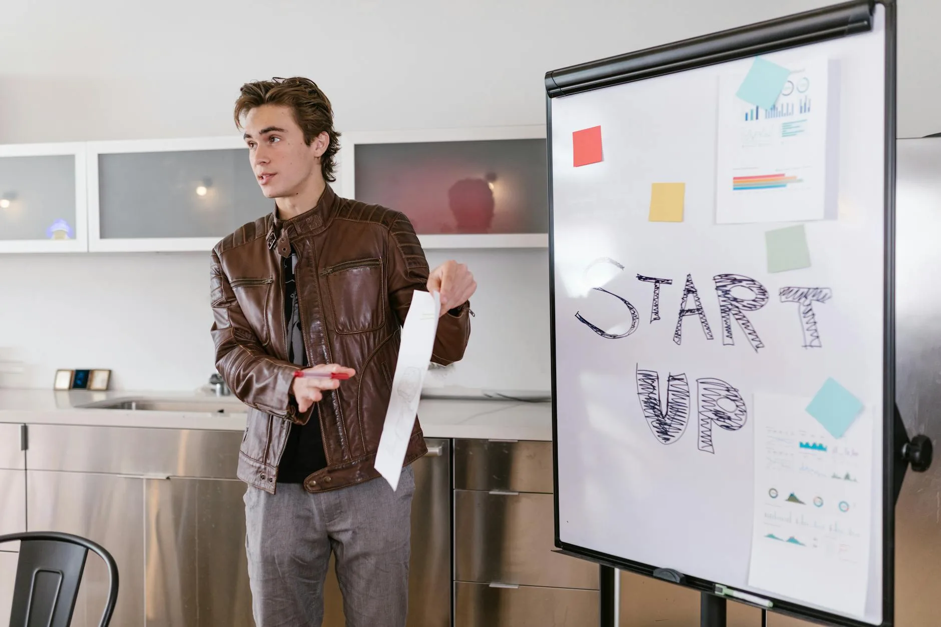 Business Start-Up training program